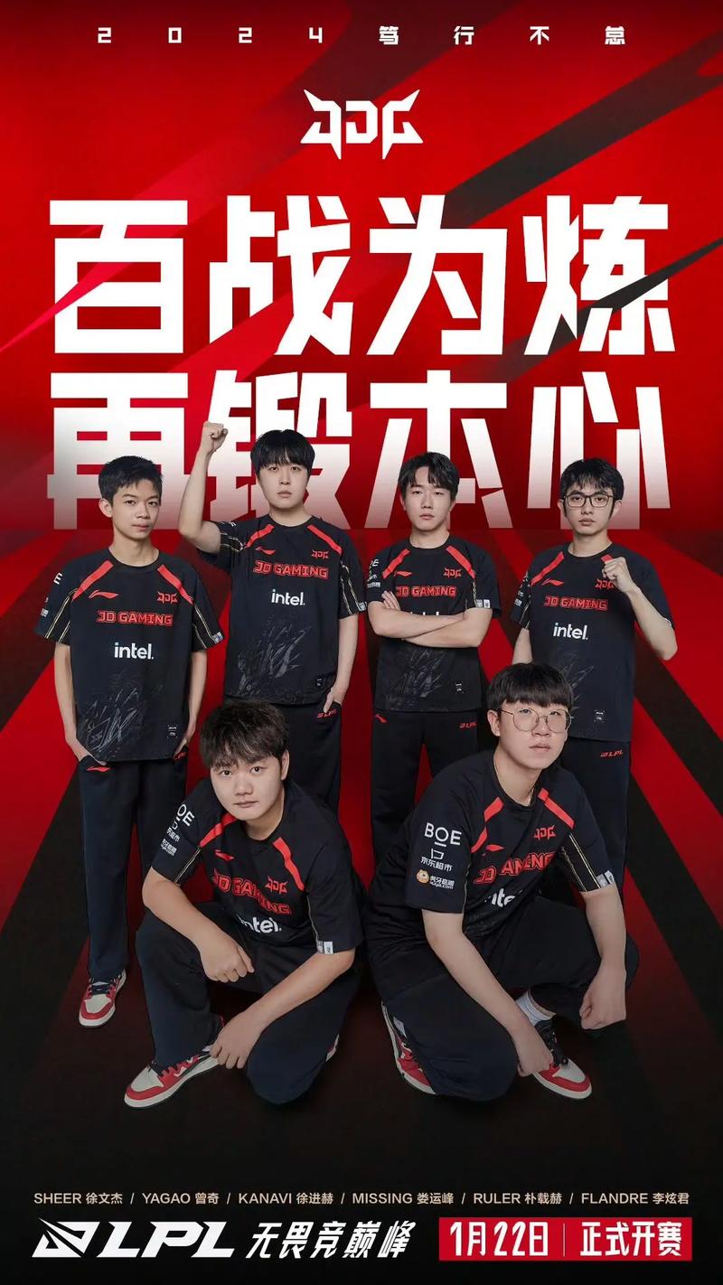 B体育深度分析:LPL战队间的对抗,如何通过B体育app洞察战队战术并提升投注策略?