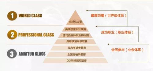 B体育电竞数据分析:LPL赛事的赔率变化,如何通过B体育app掌握投注趋势?