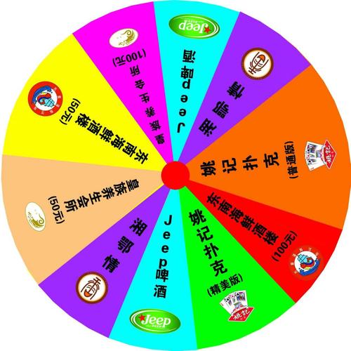 B体育平台的赢家经验:如何通过B体育app掌握百家乐的规律并做出高效投注?