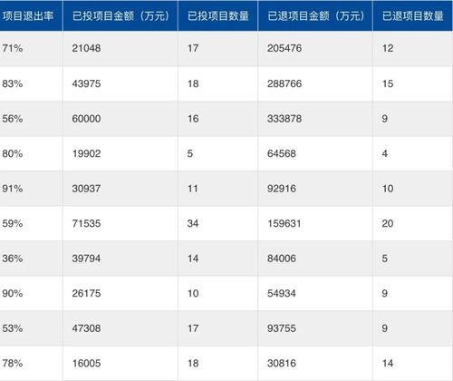 B体育与百家乐:如何通过B体育app利用统计数据调整您的下注策略并获得最佳回报?