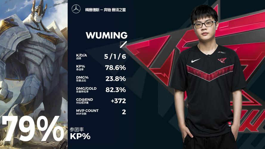 B体育平台评测：LPL赛事的投注机会分析，如何通过B体育app最大化您的投资回报？