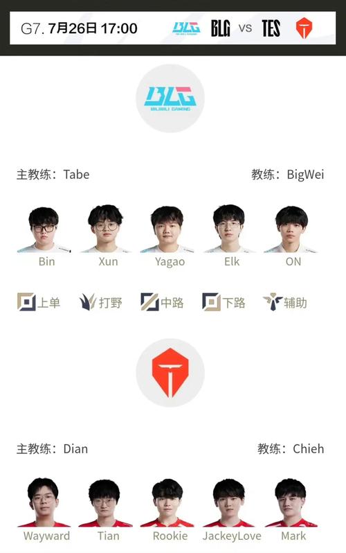 B体育平台的LPL投注活动：通过B体育app如何参与LPL独家赛事竞猜活动并赢取大奖？