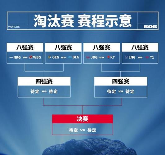 B体育深度解读:LPL战队的战术布局与打法演变,如何通过B体育app把握每场比赛的核心要素?
