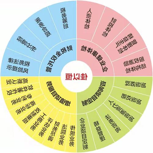 B体育投注与市场趋势:通过B体育app如何跟踪篮球世界杯的市场趋势,掌握投注先机?
