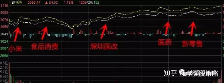 B体育app投注策略:如何通过B体育app有效制定2024篮球世界杯的投注计划并获利?