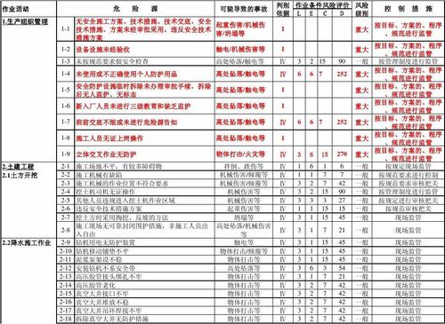 B体育博彩的风险管理:如何通过B体育app管理体育博彩中的风险,确保稳定盈利?