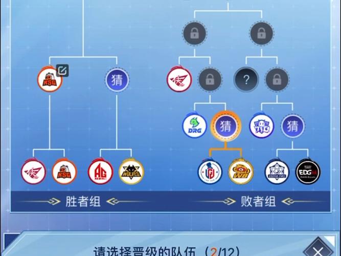 b体育官网专题报道:探讨KPL赛事中选手状态变化、数据指标与比赛走势的关系