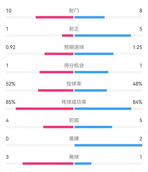 PG电子智能技术剖析：b体育官网如何提供实时、精准的电竞资讯，bc体育app下载