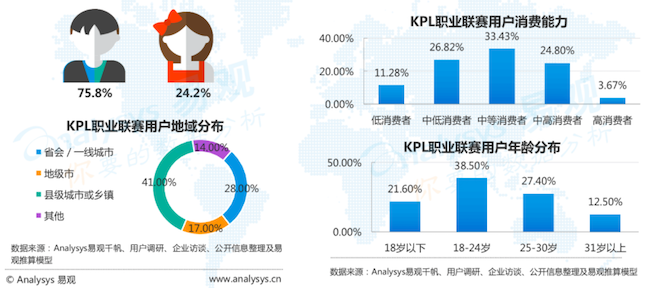 b体育深度解析:如何通过科学数据与团队协作在KPL中实现精准战术执行