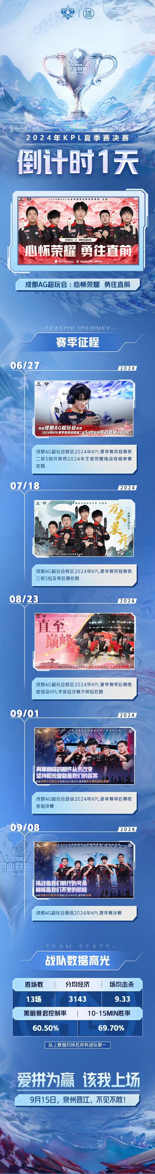 b体育app专题：从技术到心理，全面剖析KPL顶级选手如何保持巅峰状态