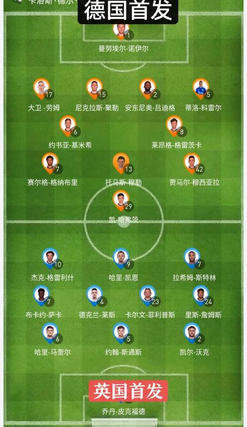 英格兰 世界杯,英格兰 世界杯历史战绩