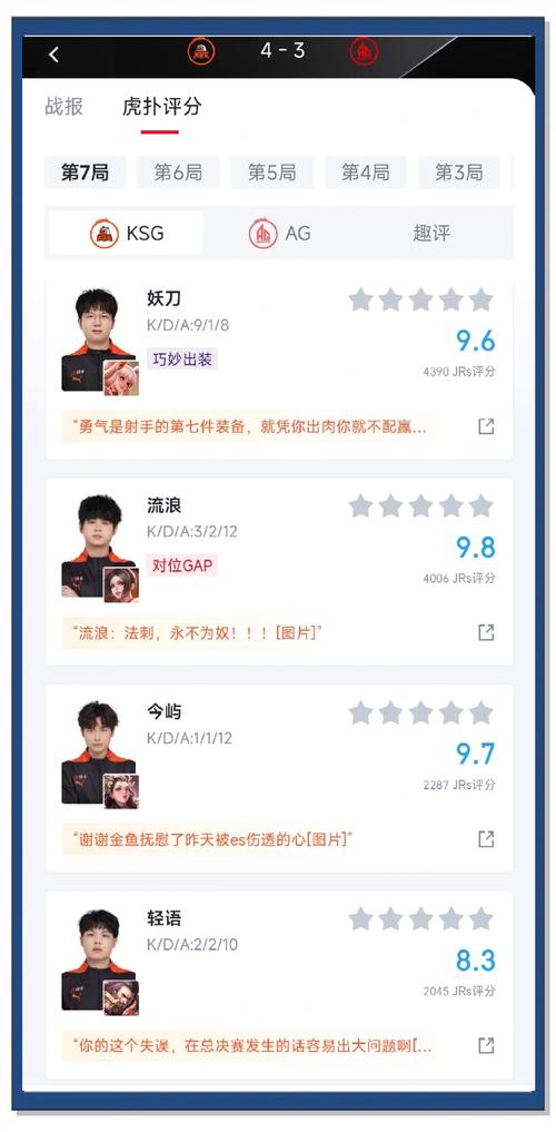 b体育深度解析:如何在KPL中通过数据技术捕捉关键时刻,实现赛场上的精准制胜